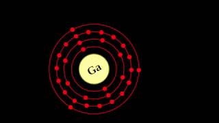 What is GALLIUM [upl. by Ahsiad976]