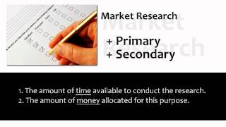 Marketing Briefs What is Market Research [upl. by Marlee]