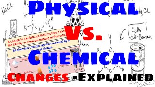 Physical Vs Chemical Changes  Explained [upl. by Leckie778]