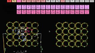 Semiconductor introduction [upl. by Neema232]