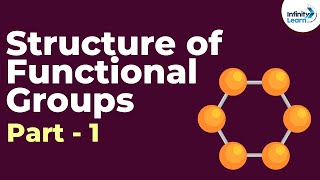 Structure of Functional Groups  Part 1  Dont Memorise [upl. by Selim923]