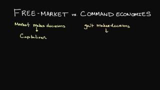 FreeMarket and Command Economies Explained [upl. by Anialam]