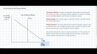 Monetary Policy Introduction to the Money Market [upl. by Morgen]