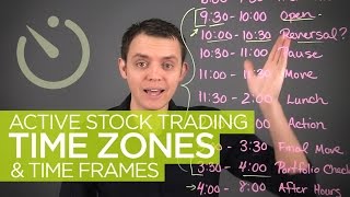 Active Stock Trading Time Zones amp Hours [upl. by Polik]