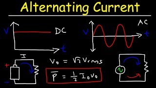 Alternating Current vs Direct Current  Rms Voltage Peak Current amp Average Power of AC Circuits [upl. by Arretak497]