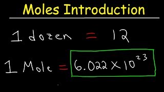 Introduction to Moles [upl. by Novej]