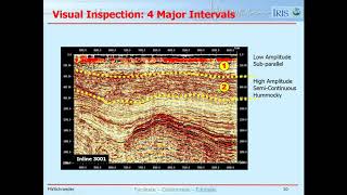 Lesson 19 Seismic Interpretation [upl. by Bogusz]