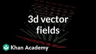 3d vector fields introduction  Multivariable calculus  Khan Academy [upl. by Phelan]