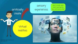 What is Virtual reality [upl. by Sitra]