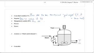 Process Control Definitions [upl. by Adnak]