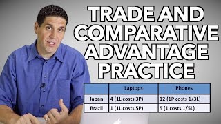 Comparative Advantage Practice [upl. by Neahs54]