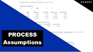 Using Hayes PROCESS Macro for SPSS Assumption Testing [upl. by Ahtanaram]