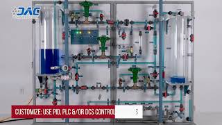 Process Control Training 4Variable Advanced Process Control Skills DAC Worldwide [upl. by Ssegrub]