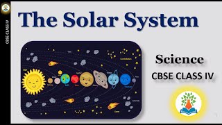 The Solar System  Whats in are solar system Class 4 Science [upl. by Carnahan]