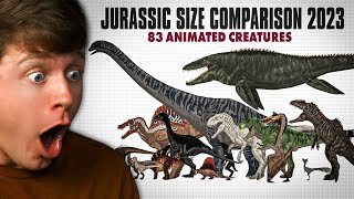 JURASSIC PARK the ULTIMATE SIZE COMPARISON [upl. by Namus]