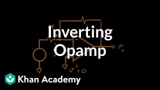 Inverting opamp circuit [upl. by Dorraj]