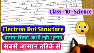 Electron dot Structure class 10 science  Electron dot structure 2020 trick  Class 10 Chemistry [upl. by Bender398]