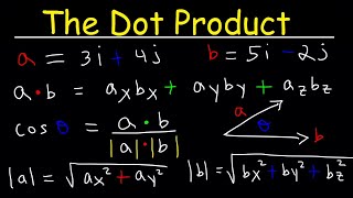 Dot Product of Two Vectors [upl. by Norty]