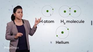 Carbon and its Compounds 3  Drawing electron dot structures  CBSE Class 10 [upl. by Gaultiero199]