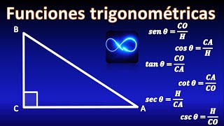 03 Trigonometría Funciones trigonométricas en un triángulo rectángulo [upl. by Eramal170]