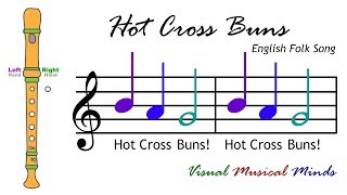 VMM Recorder Song 1 Hot Cross Buns [upl. by Orlov]