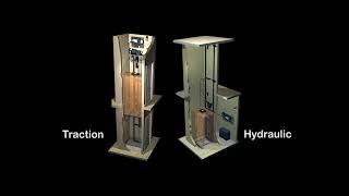 Hydraulic and Traction Lift Comparison [upl. by Mayhs]