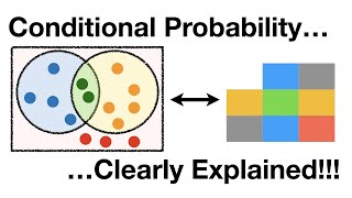 Conditional Probabilities Clearly Explained [upl. by Gurias881]