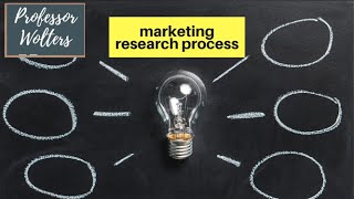 The Basics of the Marketing Research Process [upl. by Letha]