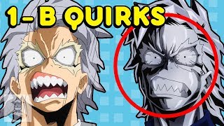 My Hero Academia Class 1B Quirks Explained  Quirkology 102  Get In The Robot [upl. by Aiuqet]