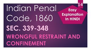 Wrongful Restraint and Confinement  Indian Penal Code [upl. by Silvio]