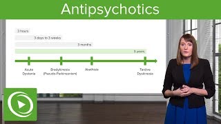 Antipsychotics Classification and Side Effects – Psychiatry  Lecturio [upl. by Keverian]