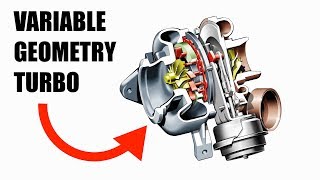 Quickly Clarified  Variable Valve Timing VTEC vs VVTi [upl. by Nautna46]