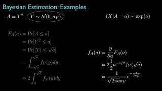 Bayesian Estimation Examples [upl. by Hyozo385]