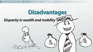 What is a Market Economy Definition Advantages Disadvant [upl. by Howlan697]