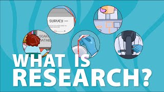 What is research [upl. by Dihaz]