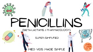 Antibiotics that Inhibit Cell Wall Synthesis  Learn with Visual Mnemonics [upl. by Robin]