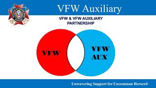 VFW amp VFW Auxiliary Partnership Overview [upl. by Llennyl290]