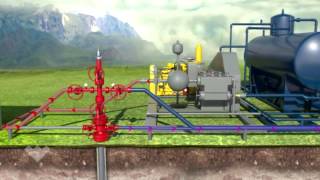 Hydraulic Lift Systems  Jet Pump [upl. by Angelique]