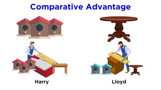 Absolute Advantage vs Comparative Advantage [upl. by Vokaay]