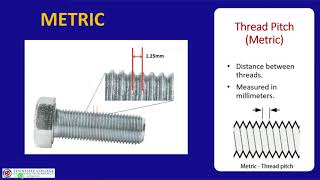 How to Measure and identify Bolts [upl. by Gnem358]