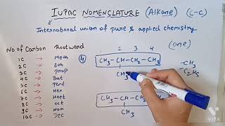 IUPAC NOMENCLATURE of alkane carbon compound class 10 [upl. by Kerby]