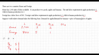 Ricardian Model  World Equilibrium Demand Supply [upl. by Ecyaj]