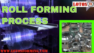 ROLL FORMING PROCESS how roll forming machines work2019 [upl. by Haidadej]